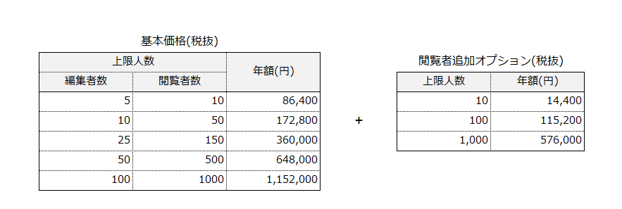 ranabase_price_202606.png